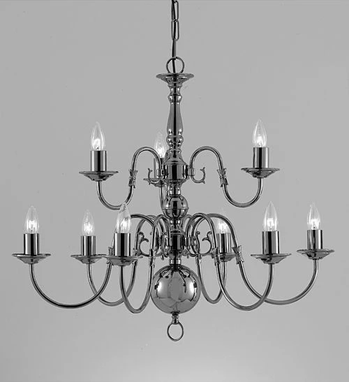 9 Light Fitting in Antique Brass Ses | Washington Lighting and Interiors 9 Light Fitting in Antique Brass Ses | Washington Lighting and Interiors
